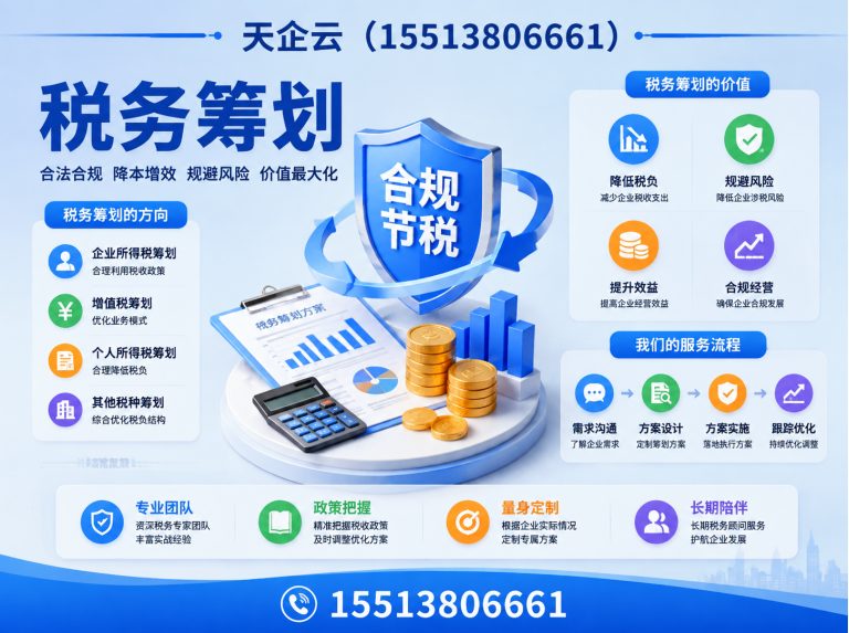 小店区中小企业财税服务展示图